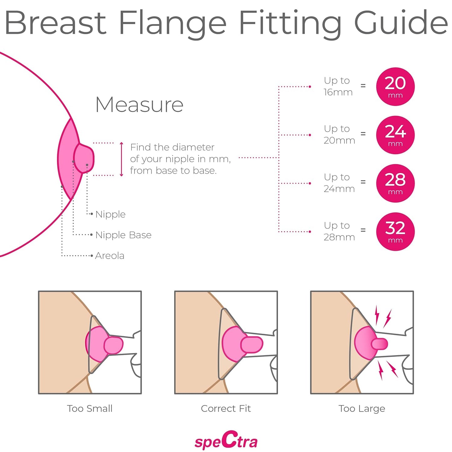 Spectra - Wide Breast Shield Set for Breast Milk Pumps